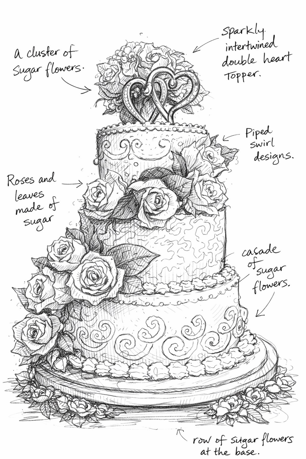 Wedding cake design sketch