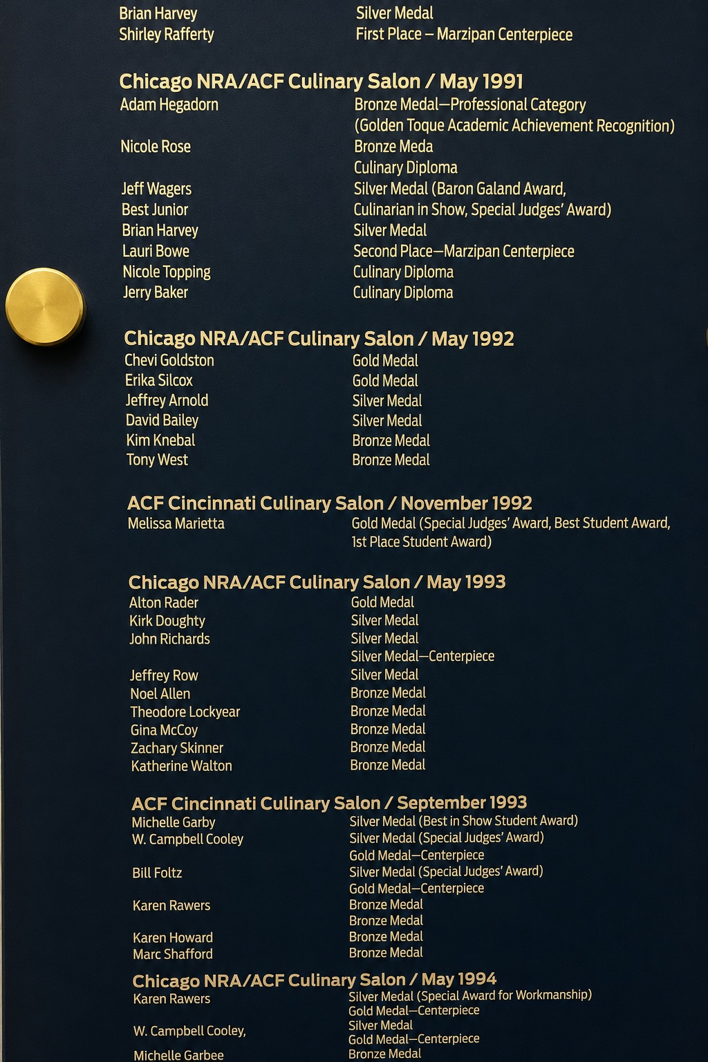 Close-up of Sullivan University honor board — Chicago NRA/ACF Culinary Salon / May 1992 — David Bailey, Silver Medal
