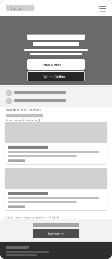 Mobile wireframe M1 default state — hamburger nav closed, full homepage visible at 390px