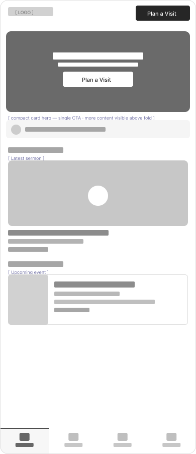 Mobile wireframe M2 home tab active — compact hero, sermon and event content visible at 390px