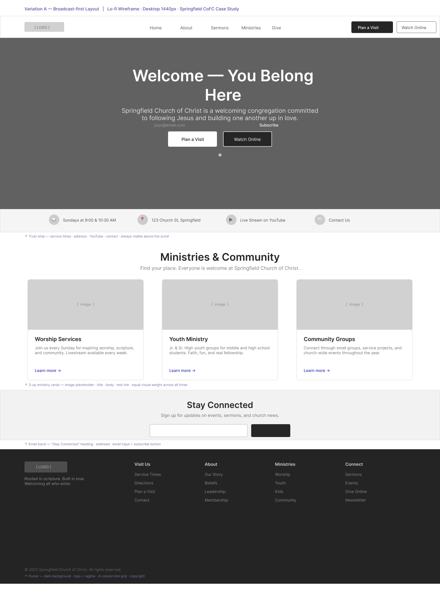 Wireframe Variation A — broadcast-first layout with centered hero and card grid at 1440px desktop width