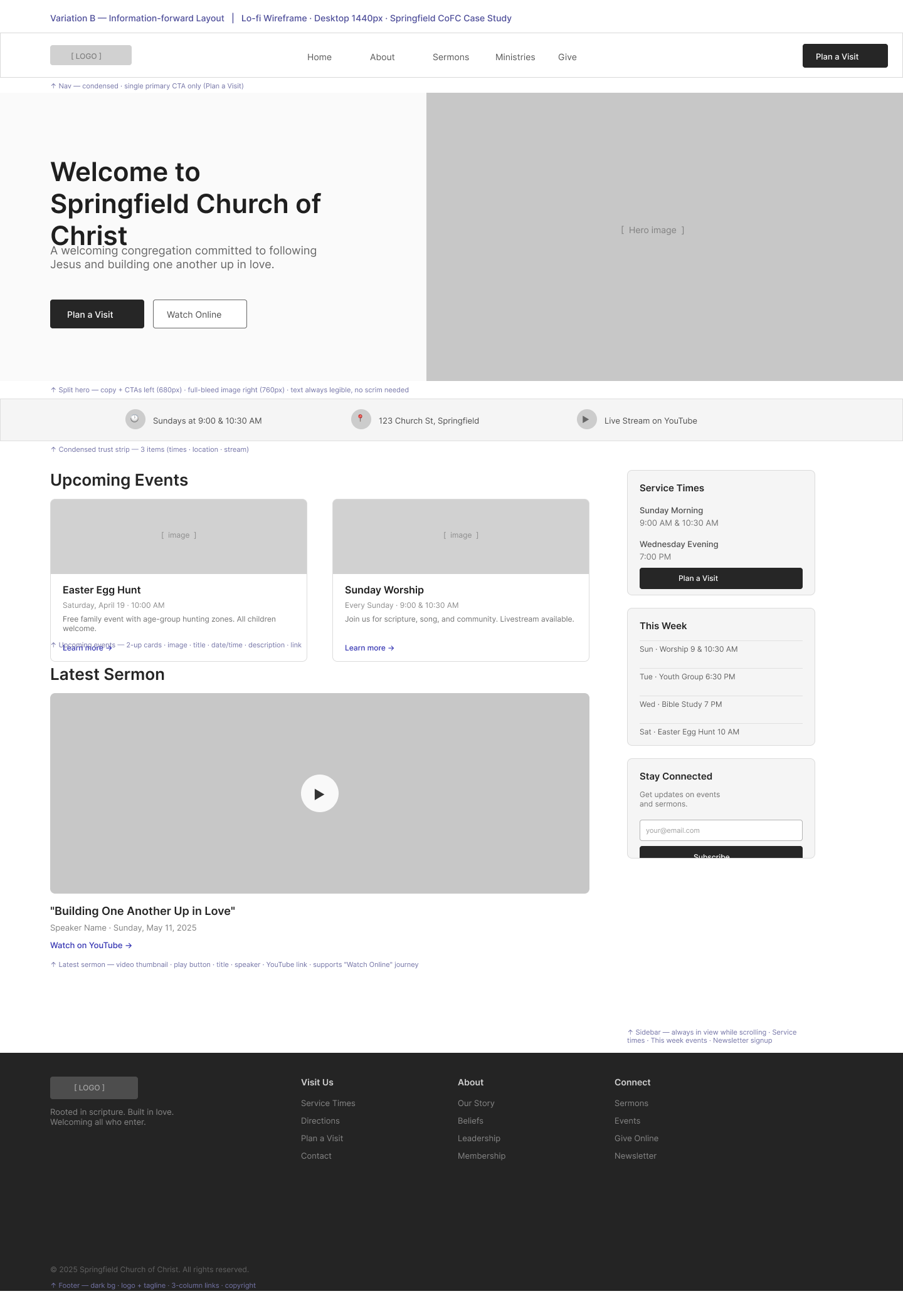 Wireframe Variation B — information-forward layout with split hero and persistent sidebar at 1440px desktop width