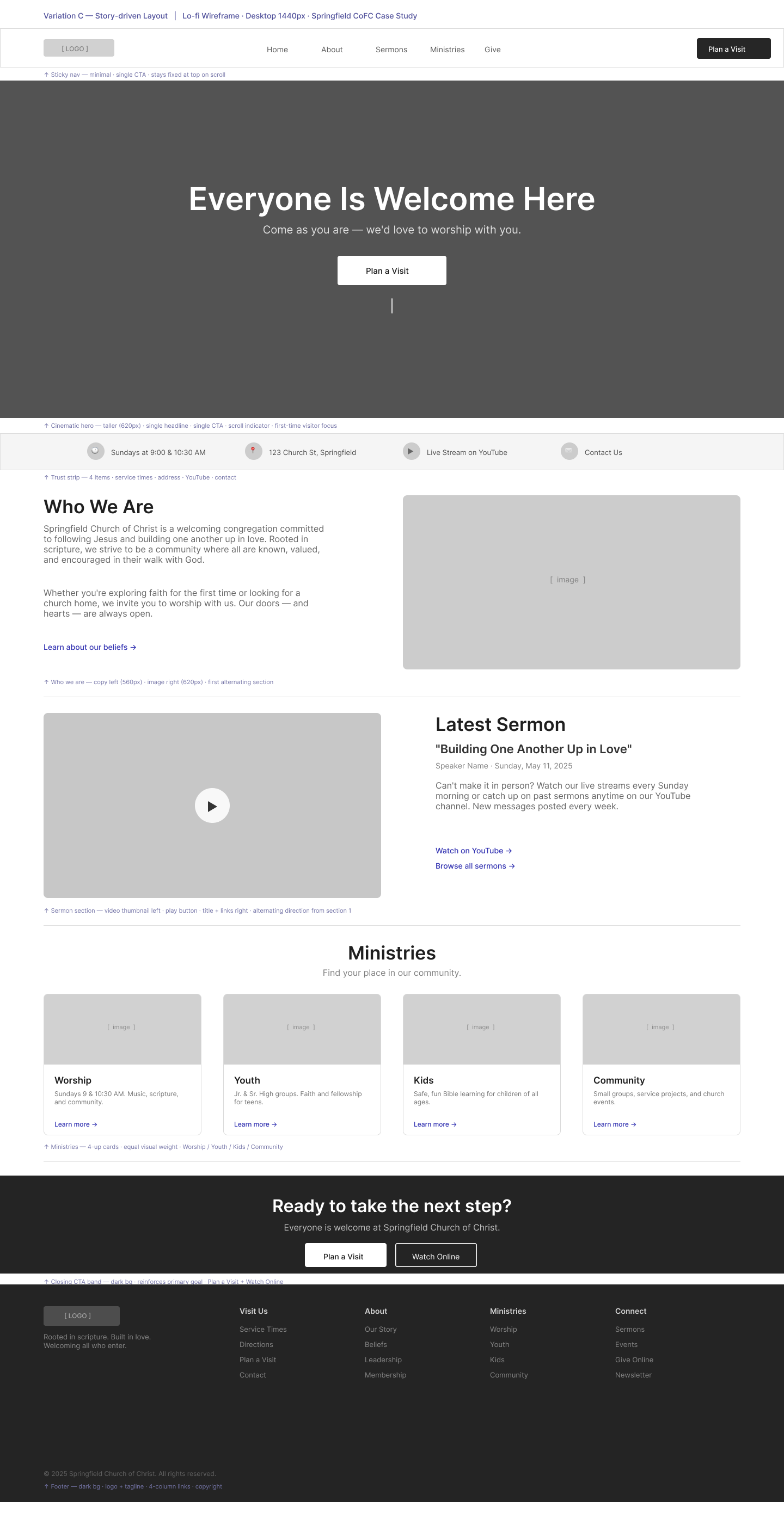 Wireframe Variation C — story-driven layout with stacked narrative and alternating sections at 1440px desktop width
